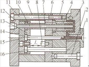 two-plate mold